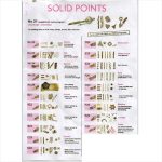 REGAD POINT No.23 [FOR PYROGRAPHY] - Image 2