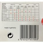 SKREBBA STAPLES No.23/15S [1000PCS] - Image 2